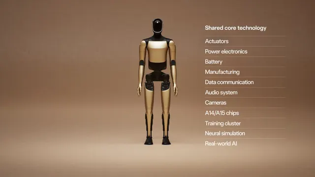 Optimus standing next to a list of technology it shares with Tesla cars